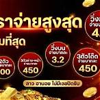 ผลหุ้นดาวโจนส์ ล่าสุด วันนี้
